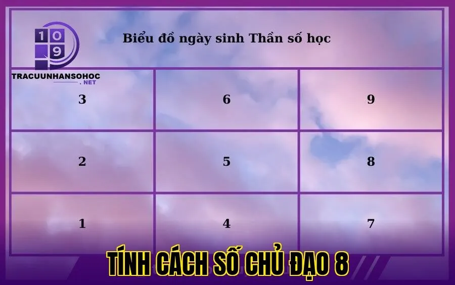 tính cách số chủ đạo 8