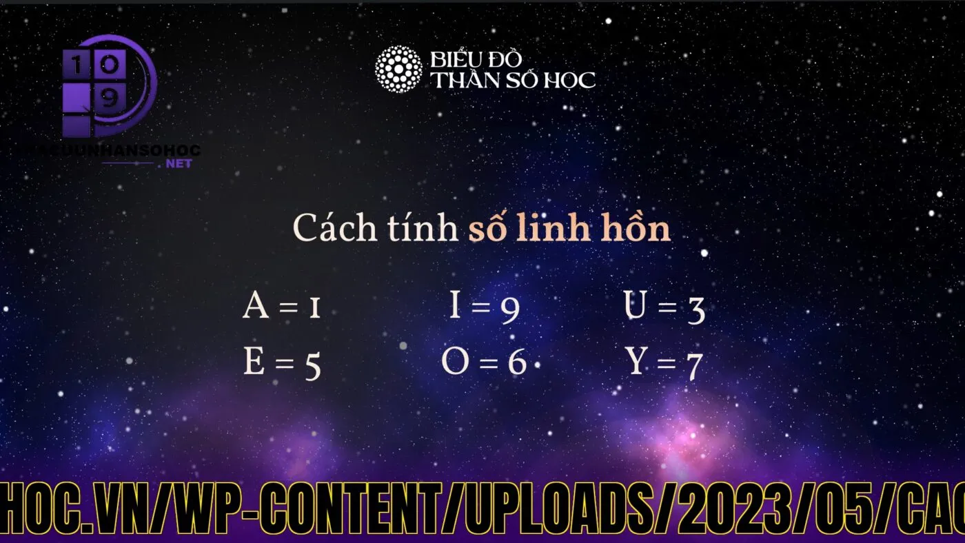 các](https://bieudothansohoc.vn/wp-content/uploads/2023/05/Cach-tinh-chi-so-linh-hon.jpg