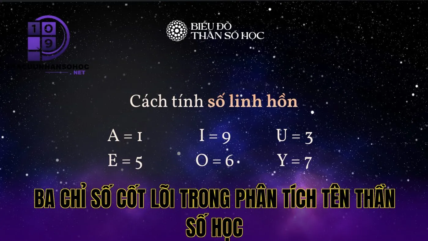 Ba chỉ số cốt lõi trong phân tích tên thần số học