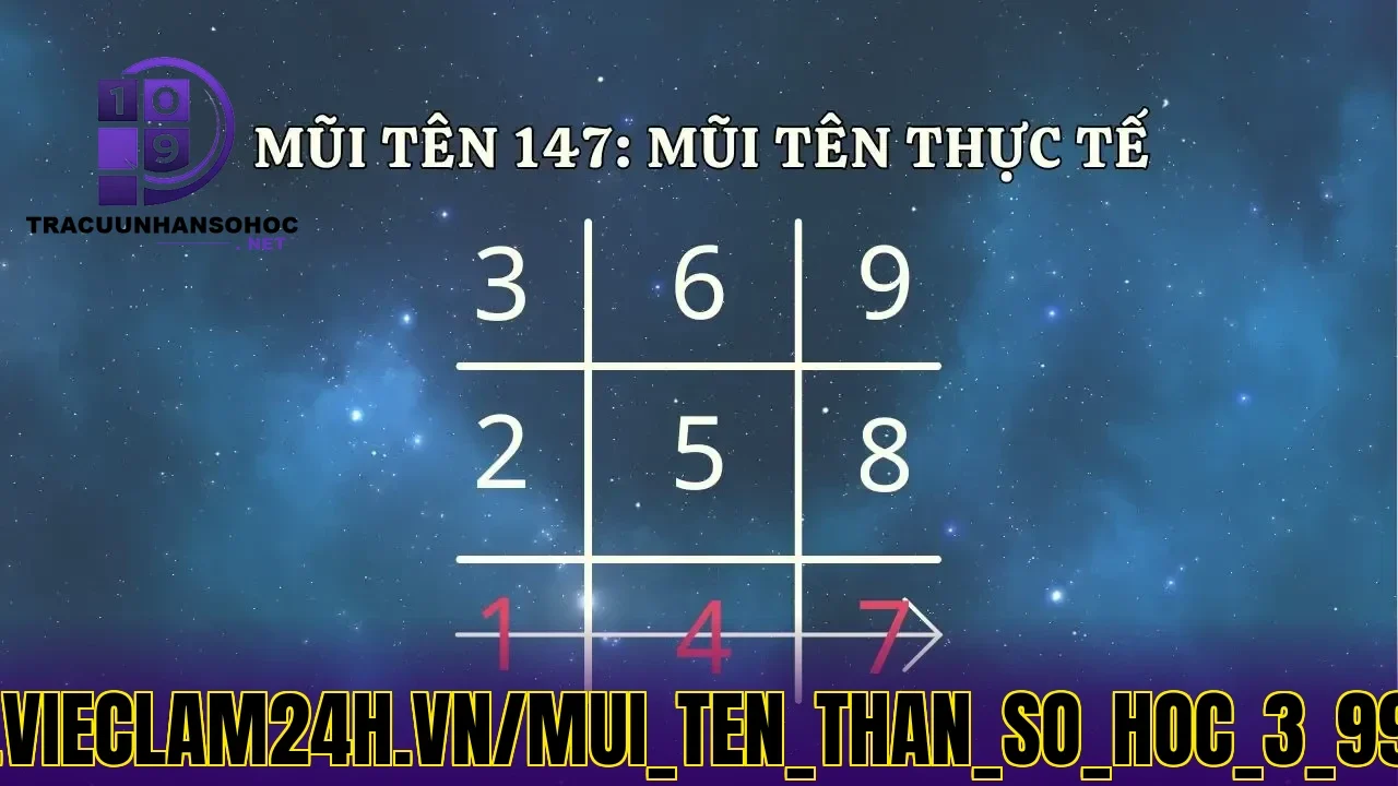 ý](https://cdn4.vieclam24h.vn/Mui_ten_than_so_hoc_3_9934244dad.webp