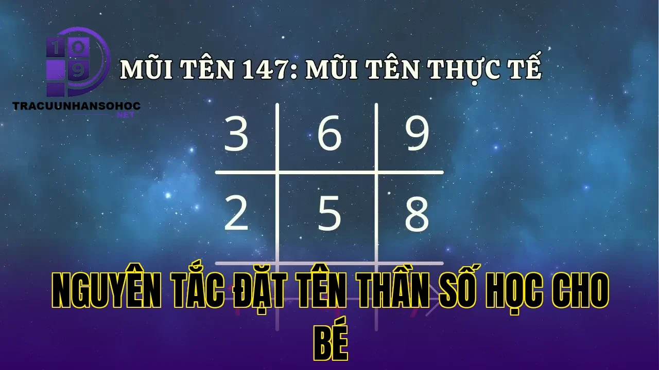 nguyên tắc đặt tên thần số học cho bé