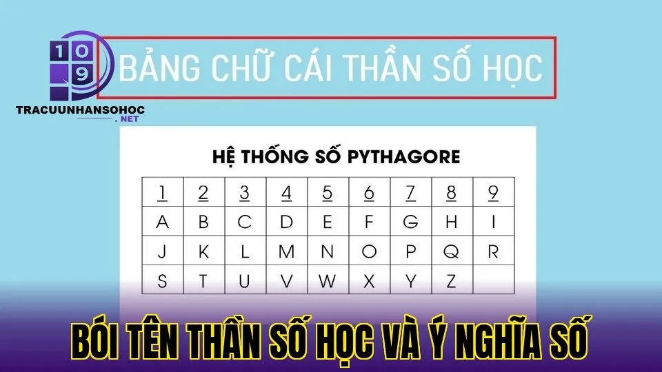 bói tên thần số học và ý nghĩa số