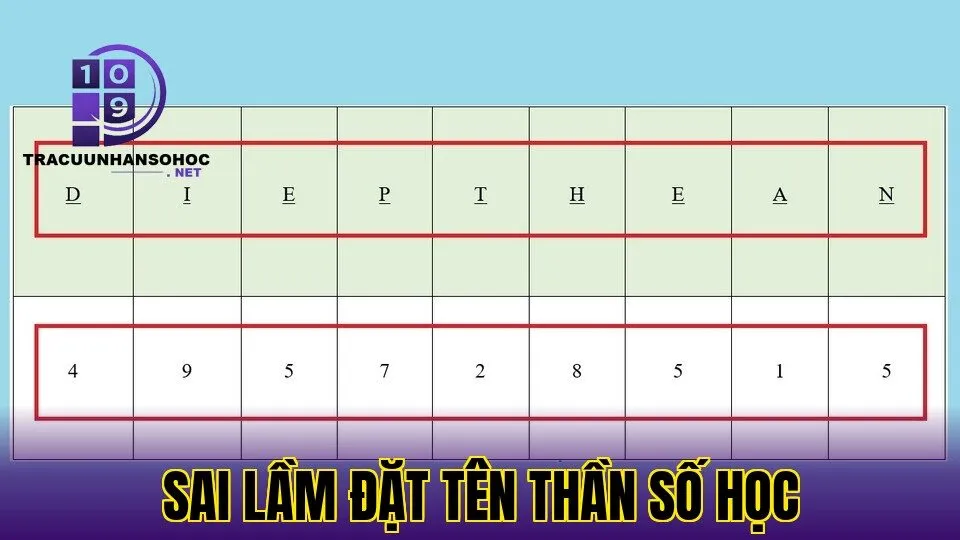 sai lầm đặt tên thần số học