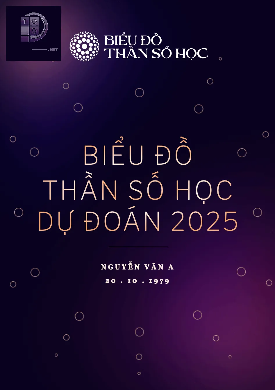 Đặt](https://bieudothansohoc.vn/wp-content/uploads/2024/10/bieu-do-than-so-hoc-2025.png