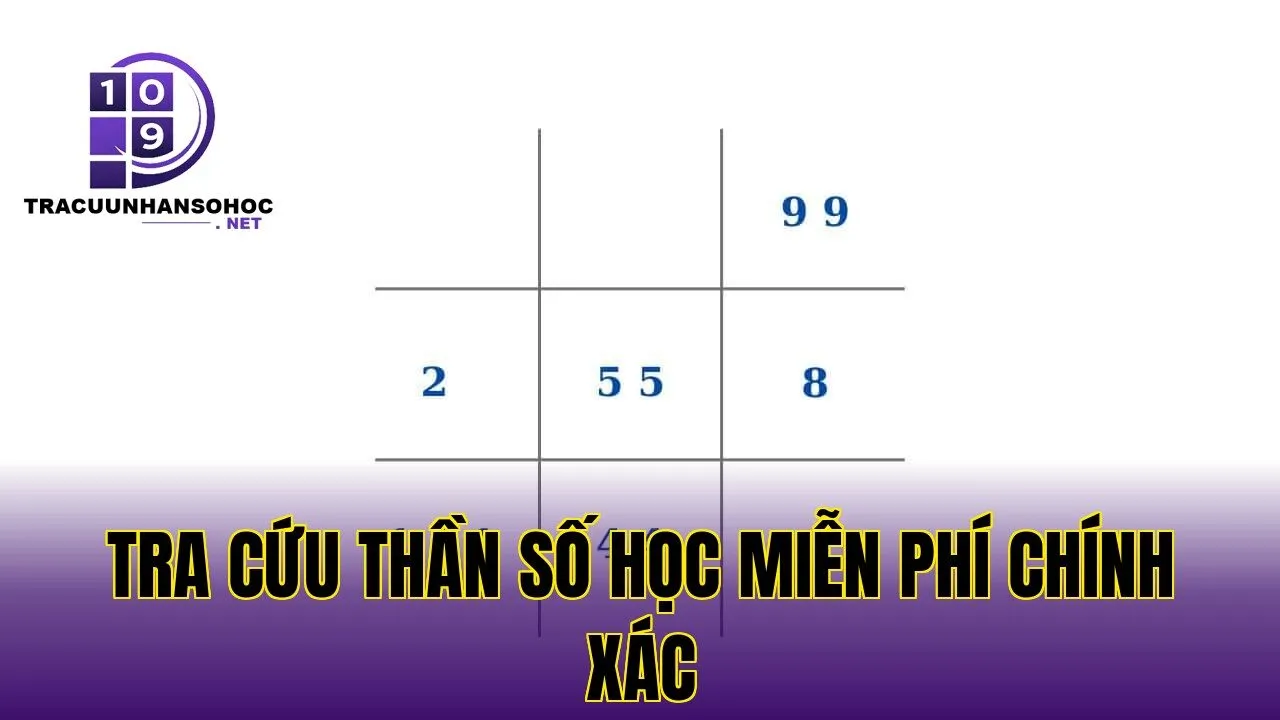 tra cứu thần số học miễn phí chính xác