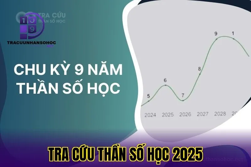 tra cứu thần số học 2025
