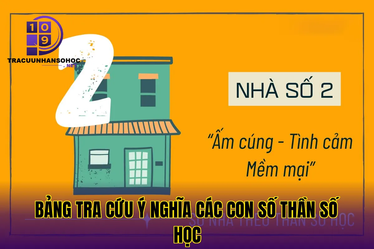 Bảng tra cứu ý nghĩa các con số thần số học