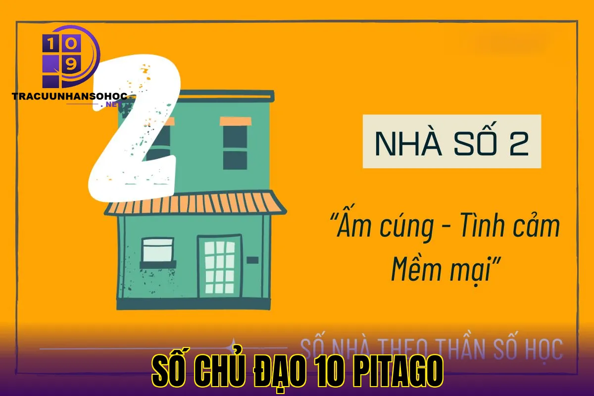 số chủ đạo 10 pitago