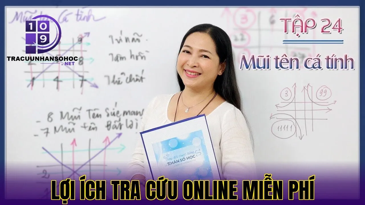 lợi ích tra cứu online miễn phí