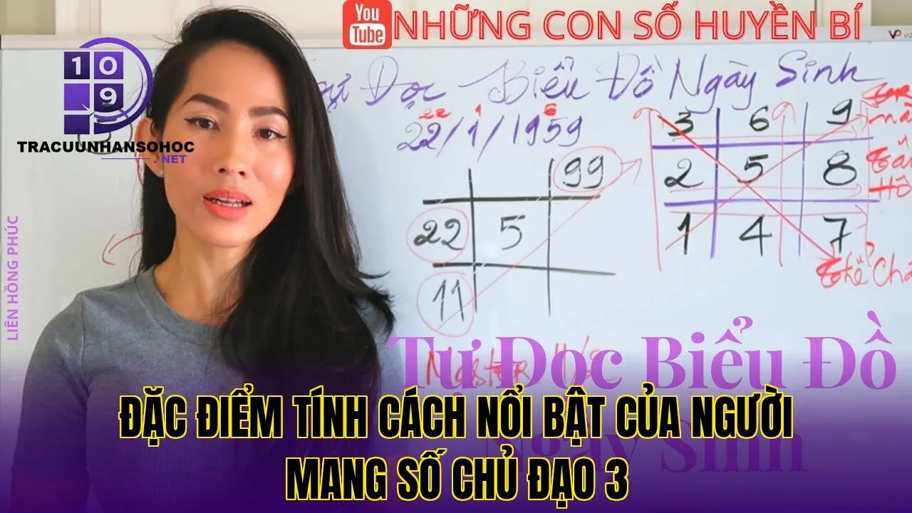 Đặc điểm tính cách nổi bật của người mang số chủ đạo 3