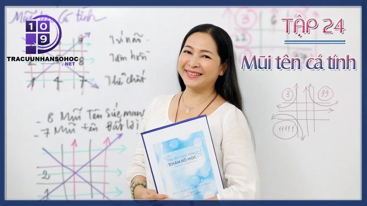 Tra Cứu Thần Số Học Số 5 Online Miễn Phí