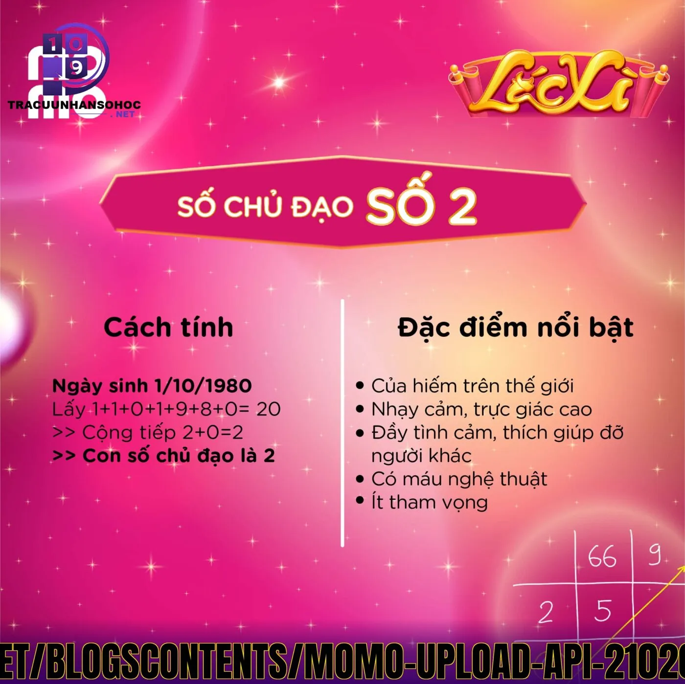 ứng](https://homepage.momocdn.net/blogscontents/momo-upload-api-210204151854-637480487343577083.jpg