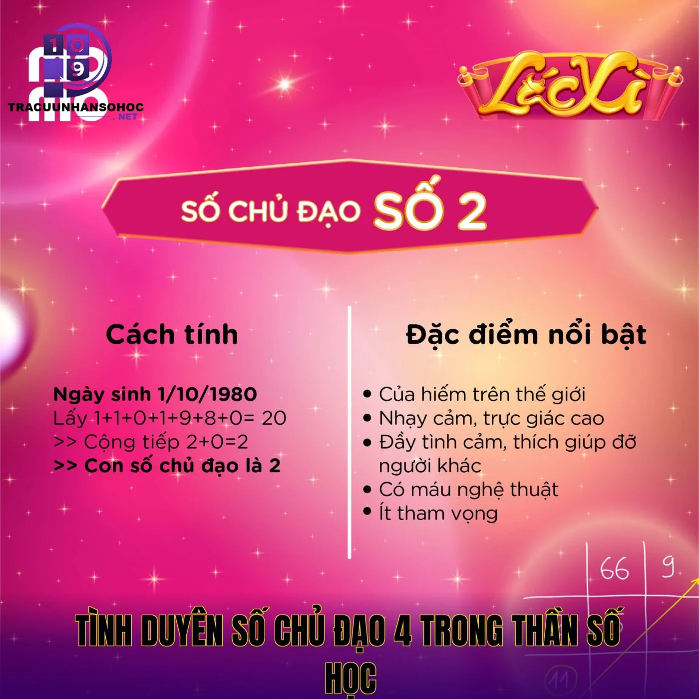 tình duyên số chủ đạo 4 trong thần số học