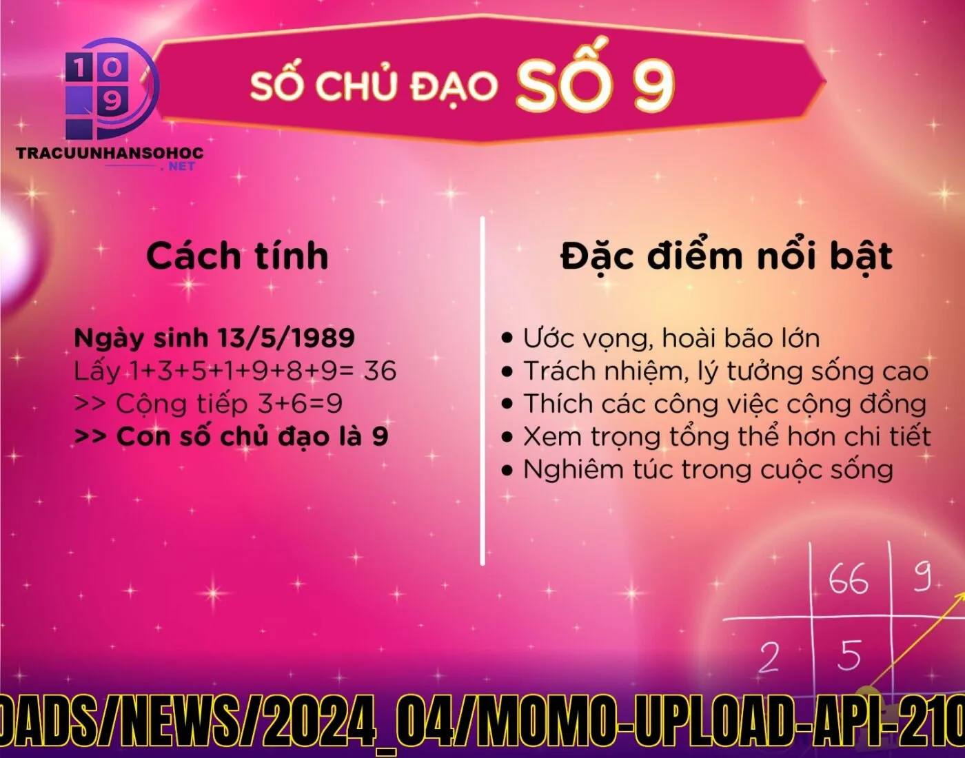 tầm](https://vinathis.com/news/uploads/news/2024_04/momo-upload-api-210208102625-637483767856132537.jpg