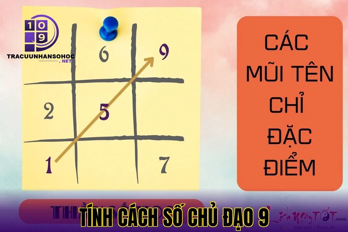tính cách số chủ đạo 9