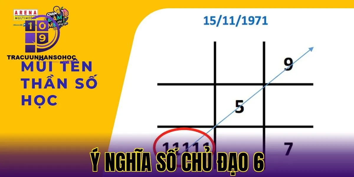 ý nghĩa số chủ đạo 6