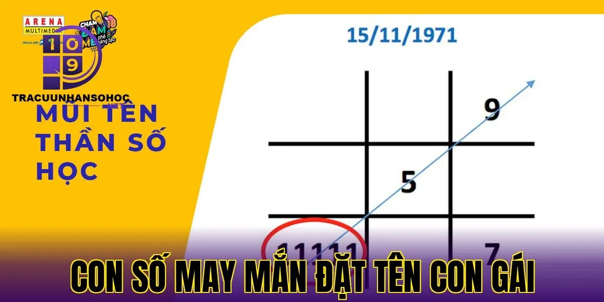 con số may mắn đặt tên con gái