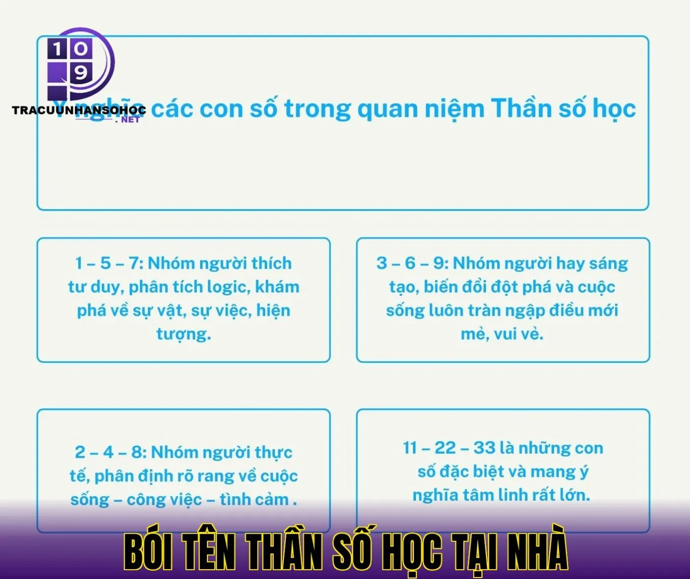 bói tên thần số học tại nhà