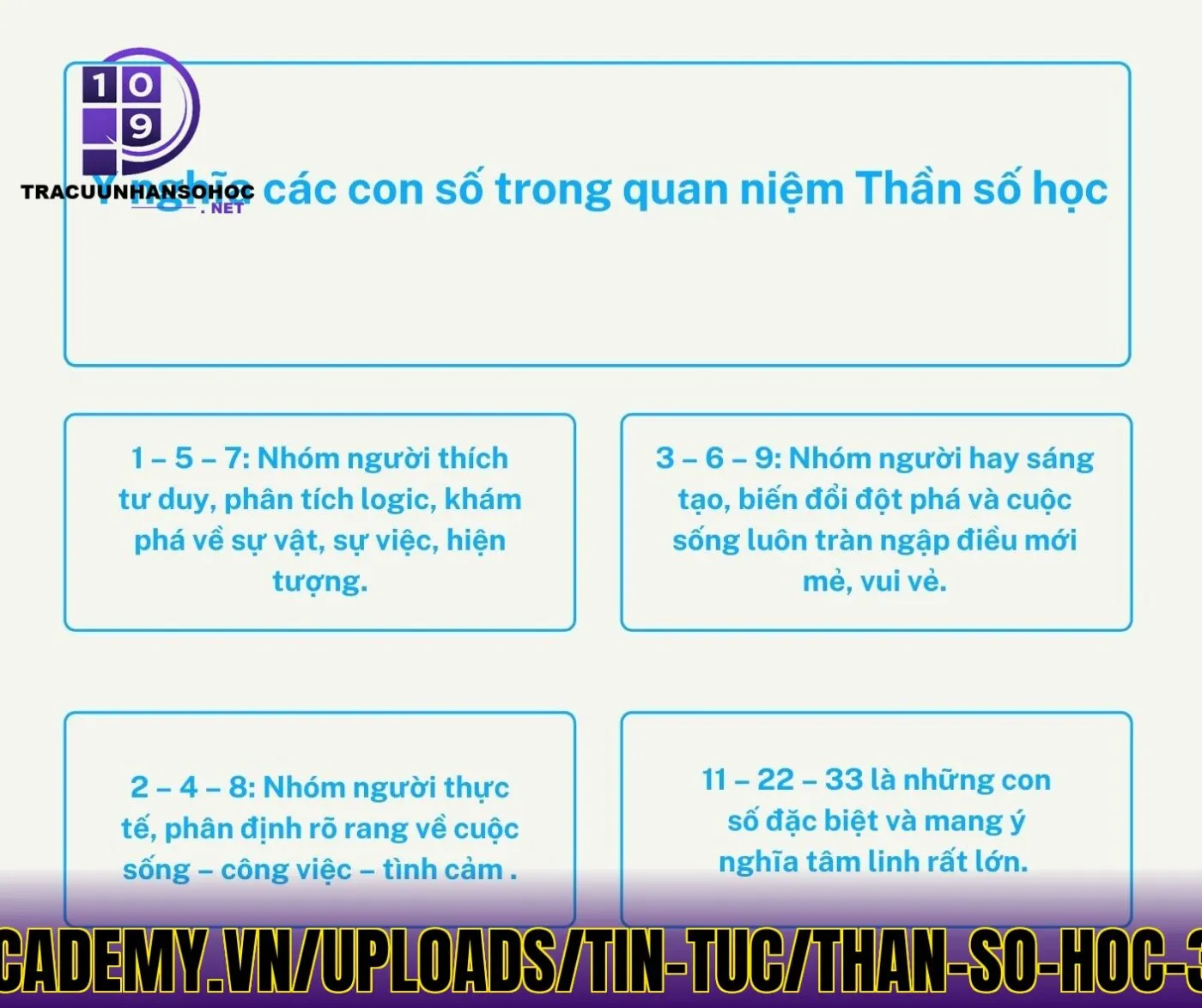 Đặt](https://3tacademy.vn/uploads/tin-tuc/than-so-hoc-3t-academy-1.jpg