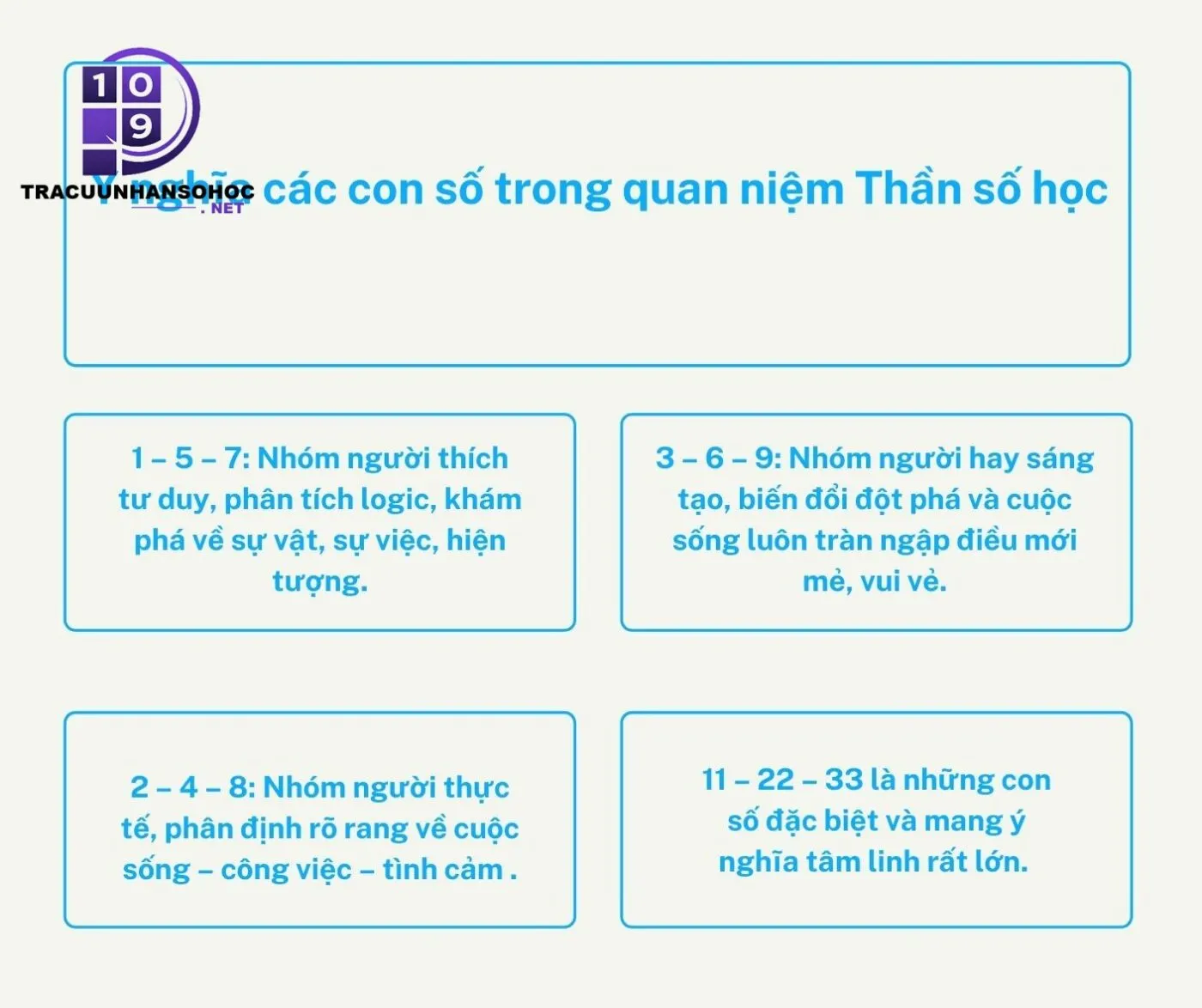 Tình](https://3tacademy.vn/uploads/tin-tuc/than-so-hoc-3t-academy-1.jpg