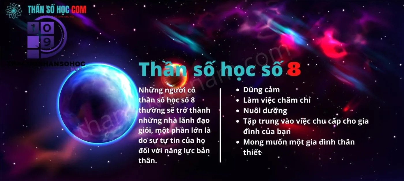 Kiểm](https://thegioibantin.com/wp-content/uploads/2022/05/than-so-hoc-so-8-3.jpg