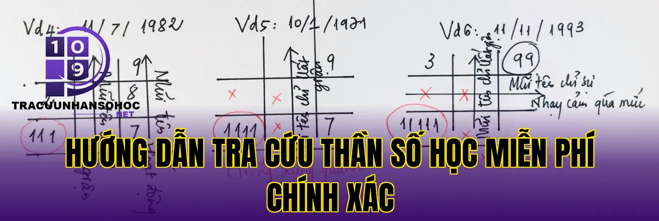 Thần Số Học Có Đúng Không? Góc Nhìn Thực Tế