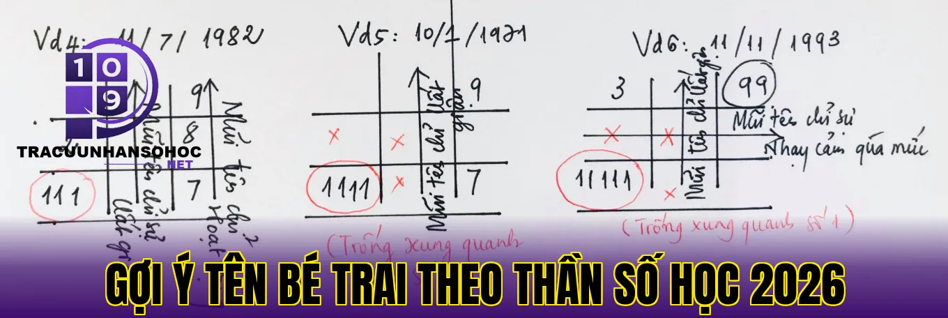 gợi ý tên bé trai theo thần số học 2026